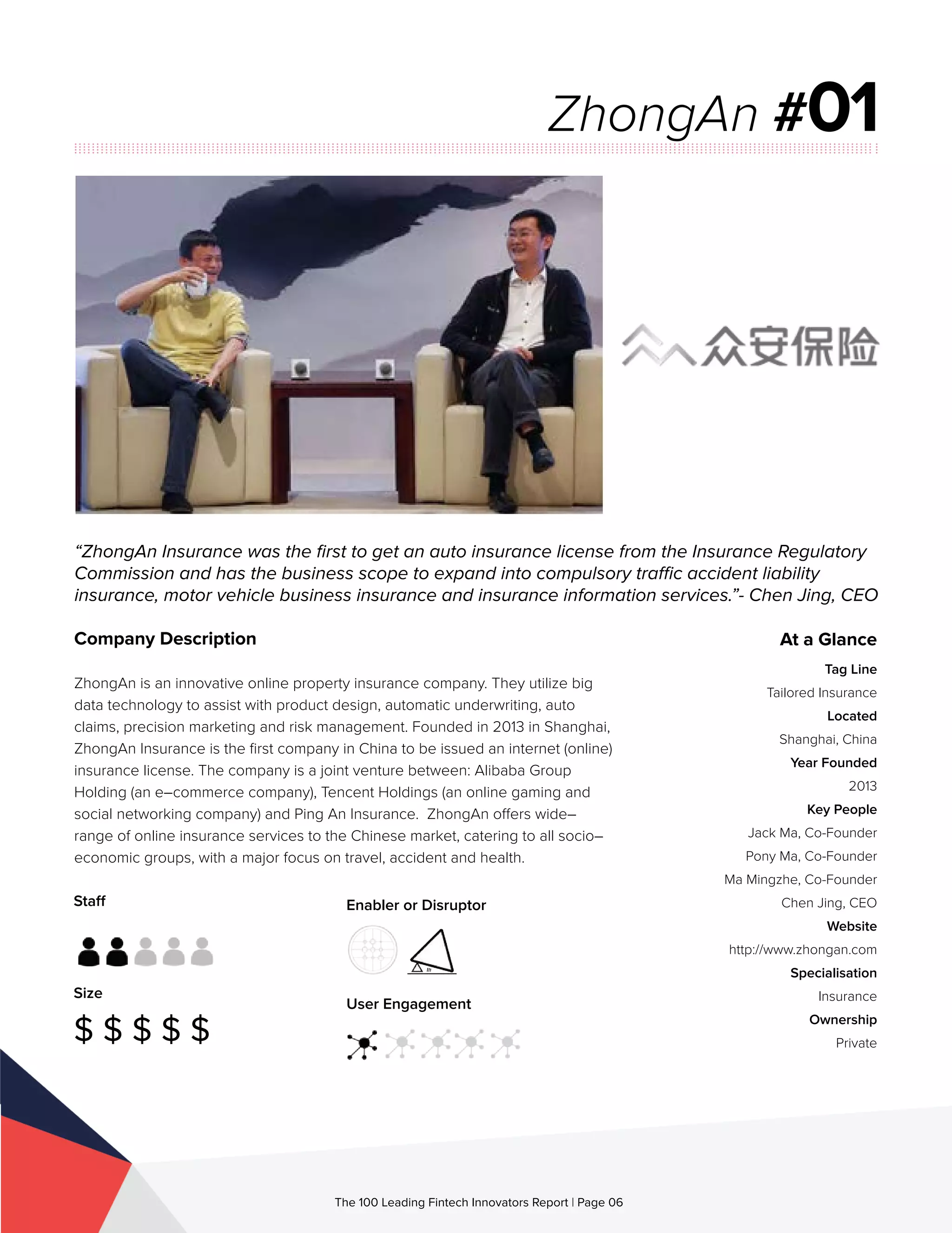 Staff
Size
$ $ $ $ $
Enabler or Disruptor
User Engagement
The 100 Leading Fintech Innovators Report | Page 06
Company Description
ZhongAn is an innovative online property insurance company. They utilize big
data technology to assist with product design, automatic underwriting, auto
claims, precision marketing and risk management. Founded in 2013 in Shanghai,
ZhongAn Insurance is the first company in China to be issued an internet (online)
insurance license. The company is a joint venture between: Alibaba Group
Holding (an e–commerce company), Tencent Holdings (an online gaming and
social networking company) and Ping An Insurance. ZhongAn offers wide–
range of online insurance services to the Chinese market, catering to all socio–
economic groups, with a major focus on travel, accident and health.
“ZhongAn Insurance was the first to get an auto insurance license from the Insurance Regulatory
Commission and has the business scope to expand into compulsory traffic accident liability
insurance, motor vehicle business insurance and insurance information services.”- Chen Jing, CEO
ZhongAn #01
At a Glance
Tag Line
Tailored Insurance
Located
Shanghai, China
Year Founded
2013
Key People
Jack Ma, Co-Founder
Pony Ma, Co-Founder
Ma Mingzhe, Co-Founder
Chen Jing, CEO
Website
http://www.zhongan.com
Specialisation
Insurance
Ownership
Private
 