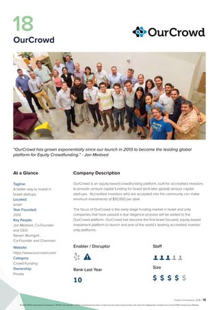 Fintech Innovators 2016 | 18
Company Description
OurCrowd is an equity-based crowdfunding platform, built for accredited investors
to provide venture capital funding for Israeli (and later global) venture capital
start-ups. Accredited investors who are accepted into the community can make
minimum investments of $10,000 per deal.
The focus of OurCrowd is the early stage funding market in Israel and only
companies that have passed a due diligence process will be added to the
OurCrowd platform. OurCrowd has become the first Israel focused, equity-based
investment platform to launch and one of the world’s leading accredited investor
only platforms.
Staff
👤 👤 👤 👤 👤 
Size
$ $ $ $ $
Enabler / Disruptor
 
Rank Last Year
10
“OurCrowd has grown exponentially since our launch in 2013 to become the leading global
platform for Equity Crowdfunding.” - Jon Medved
At a Glance
Tagline:
A better way to invest in
Israeli startups.
Located:
Israel
Year Founded:
2012
Key People:
Jon Medved, Co-Founder
and CEO
Steven Blumgart	,
Co-Founder and Chairman
Website:
https://www.ourcrowd.com/
Category:
Crowd Funding
Ownership:
Private
18
OurCrowd
© 2016 KPMG International Cooperative (“KPMG International”). KPMG International provides no client services and is a Swiss entity with which the independent member firms of the KPMG network are affiliated.
 