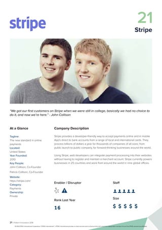 21 | Fintech Innovators 2016
Company Description
Stripe provides a developer-friendly way to accept payments online and in mobile
App's direct to bank accounts from a range of local and international cards. They
process billions of dollars a year for thousands of companies of all sizes; from
public launch to public company, for forward-thinking businesses around the world.
Using Stripe, web developers can integrate payment processing into their websites
without having to register and maintain a merchant account. Stripe currently powers
businesses in 25 countries and work from around the world in nine global offices.
Staff
👤 👤 👤 👤 👤 
Size
$ $ $ $ $
Enabler / Disruptor
 
Rank Last Year
16
“We got our first customers on Stripe when we were still in college, basically we had no choice to
do it, and now we’re here.” - John Collison
At a Glance
Tagline:
The new standard in online
payments
Located:
United States
Year Founded:
2010
Key People:
John Collison, Co-Founder
Patrick Collison, Co-Founder
Website:
https://stripe.com/
Category:
Payments
Ownership:
Private
21
Stripe
© 2016 KPMG International Cooperative (“KPMG International”). KPMG International provides no client services and is a Swiss entity with which the independent member firms of the KPMG network are affiliated.
 