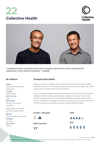 Fintech Innovators 2016 | 22
Company Description
Collective Health is a software and services company working to create a better
healthcare experience. They assist companies in the U.S. to take better care of their
people with a complete health insurance solution.
They are bringing together the best medical, pharmacy, dental and vision networks.
Collective Health is combining intelligence, empathy and common sense to the
health insurance experience. Using Collective Health’s complete health benefits
solution, companies can design, administer and transform the consumer experience
of health benefits by harnessing the power of design and technology.
Staff
👤 👤 👤 👤 👤 
Size
$ $ $ $ $
Enabler / Disruptor
 
Rank Last Year
17
“I wanted to build a new kind of insurance company, where there’s more clarity and the
experience is more similar to Amazon.” - Ali Diab
At a Glance
Tagline:
Evolving Your Healthcare
Experience
Located:
United States
Year Founded:
2013
Key People:
Ali Diab, Co-Founder
and CEO
Rajaie Batniji, Co-Founder
and Chief Health Officer
Website:
https://collectivehealth.com/
Category:
Insurance
Ownership:
Private
22
Collective Health
© 2016 KPMG International Cooperative (“KPMG International”). KPMG International provides no client services and is a Swiss entity with which the independent member firms of the KPMG network are affiliated.
 