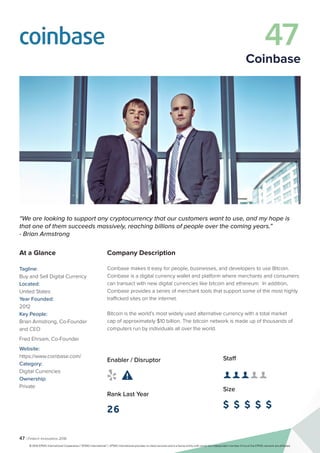 47 | Fintech Innovators 2016
Company Description
Coinbase makes it easy for people, businesses, and developers to use Bitcoin.
Coinbase is a digital currency wallet and platform where merchants and consumers
can transact with new digital currencies like bitcoin and ethereum. In addition,
Coinbase provides a series of merchant tools that support some of the most highly
trafficked sites on the internet.
Bitcoin is the world’s most widely used alternative currency with a total market
cap of approximately $10 billion. The bitcoin network is made up of thousands of
computers run by individuals all over the world.
Staff
👤 👤 👤 👤 👤 
Size
$ $ $ $ $
Enabler / Disruptor
 
Rank Last Year
26
“We are looking to support any cryptocurrency that our customers want to use, and my hope is
that one of them succeeds massively, reaching billions of people over the coming years.”
- Brian Armstrong
At a Glance
Tagline:
Buy and Sell Digital Currency
Located:
United States
Year Founded:
2012
Key People:
Brian Armstrong, Co-Founder
and CEO
Fred Ehrsam, Co-Founder
Website:
https://www.coinbase.com/
Category:
Digital Currencies
Ownership:
Private
47
Coinbase
© 2016 KPMG International Cooperative (“KPMG International”). KPMG International provides no client services and is a Swiss entity with which the independent member firms of the KPMG network are affiliated.
 