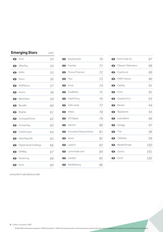 v | Fintech Inovators 2016
Emerging Stars page
 2can 53
 AfterPay 54
 AIMin 55
 Anivo 56
 AQMetrics 57
 Azimo 58
 BlackSwan 59
 Bluzelle 60
 Brighte 61
 ComparaOnline 62
 ConsenSys 63
 Credit Kudos 64
 Data Republic 65
 Digital Asset Holdings 66
 DMWay 67
 Doreming 68
 Droit 69
 EasyEquities 70
 Feedzai 71
 Finova Financial 72
 Fluo 73
 Grow 74
 GuiaBolso 75
 HashChing 76
 Hello Soda 77
 Hitbtc 78
 I/O Digital 79
 Identitii 80
 Innovative Assessments 81
 iwoca 82
 Leetchi 83
 Lemonade.com 84
 Lenddo 85
 NewBanking 86
 North Side Inc. 87
 OSeven Telematics 88
 Overbond 89
 PAIR Finance 90
 PayKey 91
 Point 92
 Quantoz N.V. 93
 Ravelin 94
 Rippleshot 95
 solarisBank 96
 Spriggy 97
 Tink 98
 TipRanks 99
 WealthSimple 100
 Zoona 101
 ZooZ 102
presented in alphabetical order
© 2016 KPMG International Cooperative (“KPMG International”). KPMG International provides no client services and is a Swiss entity with which the independent member firms of the KPMG network are affiliated.
 