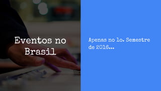 Eventos no
Brasil
Apenas no 1o. Semestre
de 2016...
 