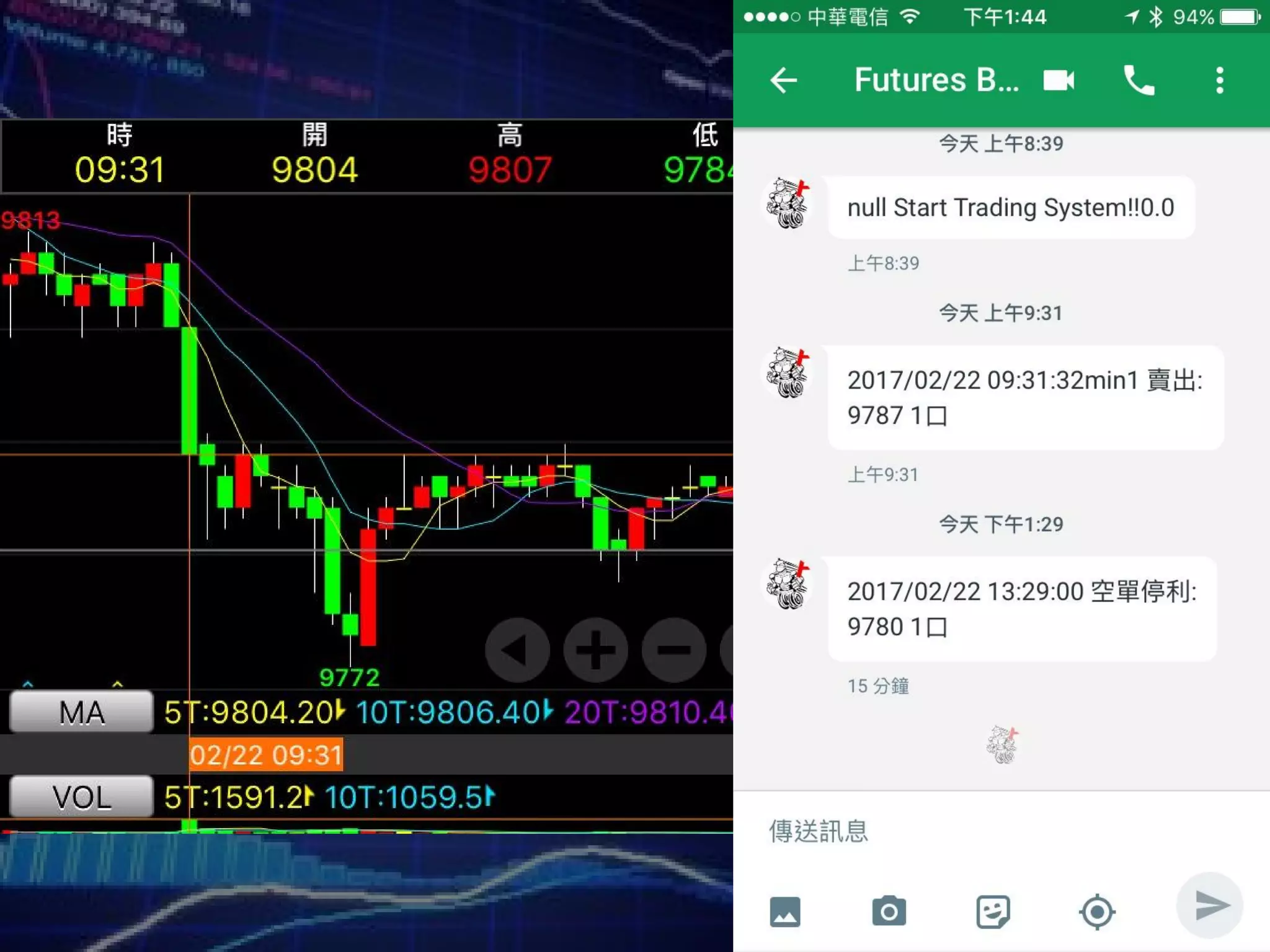 TradingBot - Trend reversal
 