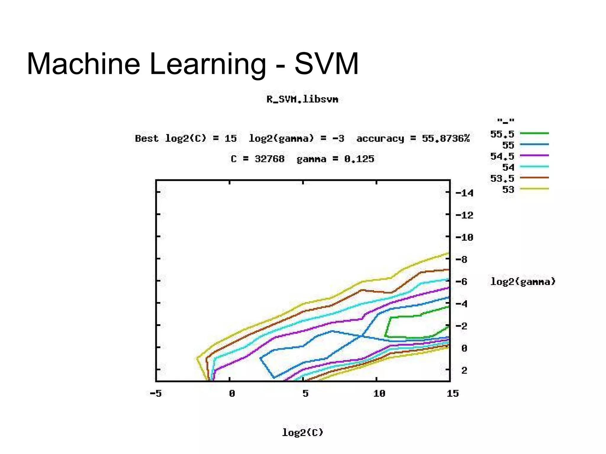 TradingBot Flowchart
 