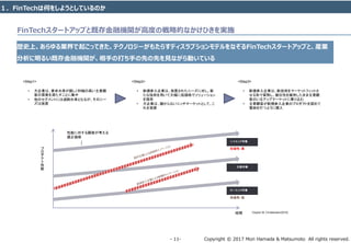 Copyright © 2017 Mori Hamada & Matsumoto All rights reserved.‐ 11‐
FinTechスタートアップと既存金融機関が高度の戦略的なかけひきを実施
１．FinTechは何をしようとしているのか
<Step1>
• 大企業は、要求水準が厳しく利幅の高い主要顧
客の需要を満たすことに集中
• 他のセグメントには過剰水準となるが、そのニー
ズは放置
<Step2>
• 新規参入企業は、放置されたニーズに対し、新
たな技術を用いて大幅に低価格でソリューション
を提供
• 大企業は、儲からないニッチマーケットとして、こ
れを放置
<Step3>
• 新規参入企業は、新技術をマーケットフィットさ
せる形で習熟し、優位性を維持したまま主要顧
客のいるアップマーケットに乗り込む
• 主要顧客が新規参入企業のプロダクトを認めて
雪崩を打つように購入
時間
プ
ロ
ダ
ク
ト
性
能
ハイエンド市場
主要市場
ローエンド市場
収益性：高
収益性：低
性能に対する顧客が考える
適正価格
Clayton M. Christensen(2016)
歴史上、あらゆる業界で起こってきた、テクノロジーがもたらすディスラプションモデルをなぞるFinTechスタートアップと、産業
分析に明るい既存金融機関が、相手の打ち手の先の先を見ながら動いている
 