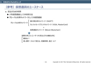 Copyright © 2017 Mori Hamada & Matsumoto All rights reserved.‐ 16‐
（参考）仮想通貨のユースケース
a. 支払のための利用
 1号仮想通貨としての利用方法
 グローバル決済ネットワークとしての仮想通貨
グローバル決済ネットワーク
銀行間決済ネットワーク（SWIFT）
クレジットカードブランドネットワーク（VISA, MasterCard）
仮想通貨ネットワーク（Bitcoin Blockchain）
+
国際決済したいユーザーから見るとどれも機能は同じ
費用は？
使い勝手（ネットで使える、営業時間、速さ）は？
２．日本のFinTechのトレンド
 