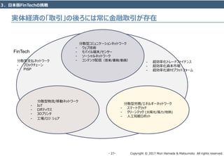 Copyright © 2017 Mori Hamada & Matsumoto All rights reserved.‐ 27‐
実体経済の「取引」の後ろには常に金融取引が存在
分散型コミュニケーションネットワーク
- ウェブ技術
- モバイル端末/センサー
- ソーシャルネットワーク
- コンテンツ配信（音楽/書籍/動画）
分散型物流/移動ネットワーク
- IoT
- ロボティクス
- 3Dプリンタ
- 工場/ロジ シェア
分散型労務/エネルギーネットワーク
- スマートグリッド
- クリーンテック (太陽光/風力/地熱)
- 人工知能ロボット
分散型支払ネットワーク
- ブロックチェーン
- PISP
- 超効率化トレードファイナンス
- 超効率化資本市場
- 超効率化貸付プラットフォーム
FinTech
３．日本版FinTechの挑戦
 