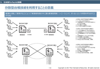Copyright © 2017 Mori Hamada & Matsumoto All rights reserved.‐ 31‐
分散型台帳技術を利用することの意義
帳簿を分散して保有することによって「帳簿保有者の中に誰も帳簿管理者（＝エージェント）がいない」という状態を作り出すこと
ができる
A
B
C
取引仲介者P
顧客勘定 自己勘定
自己勘定
自己勘定
自己勘定
D
E
F
取引仲介者Q
顧客勘定自己勘定
自己勘定
自己勘定
自己勘定
<CがAに100万円送金する場合>
① C→P「Aに100万円送金せよ」
② P「顧客勘定の上でCから100万円差引いて
Aに100万円加算」
③ P「Aに通知」「Cに通知」
④ A、C「自己の台帳をそれぞれ修正」
<CがDに100万円送金する場合>
① C→P「Qの顧客のDに100万円送金せよ」
② P「顧客勘定の上でCの100万円を差引き」
③ P「Qに顧客勘定の上でDに100万円加算せ
よ」
④ Q「顧客勘定の上でDに100万円加算」
⑤ P「Dに通知」 Q「Dに通知」
⑥ C、D「自己の台帳をそれぞれ修正」
⑦ PからQに100万円を引き渡し（清算）
A
B
C
自己勘定
自己勘定
自己勘定
取引仲介者P
D
E
F
取引仲介者Q 自己勘定
自己勘定
自己勘定
共有帳簿
A: 200万
B: 500万
C: 800万
D: 600万
E: 300万
F: 700万
共有帳簿
A: 200万
B: 500万
C: 800万
D: 600万
E: 300万
F: 700万
<CがDに100万円送金する場合>
① C→P「Dに100万円送金せよ」
② P「Cの100万円を差引いてDに100万円加
算したい」 旨配信
③ Q「承認」→共有帳簿書換完了
④ P「Cに通知」Q「Dに通知」
⑤ PからQに100万円を引き渡し（清算）
３．日本版FinTechの挑戦
 