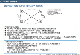 Copyright © 2017 Mori Hamada & Matsumoto All rights reserved.‐ 32‐
分散型台帳技術を利用することの意義
<CがDに100JPYZ送金する場合>
① C→「Dに100JPYZ送金」
② コンセンサスアルゴリズム「承認」
③ システム「Cにつき100JPYZ差引、Dにつき
100JPYZ加算」
A
B
C
D
E
F
デジタル円貨「Zen構想」
 ブロックチェーン推進協会（BCCC）が発行体となり、仮想通貨取引所が発行を取扱う
 発行を受けたい者は、仮想通貨取引所にアカウントを開設し、仮想通貨建で払込む
 BCCCは、受取金全額を円転し、１Zen=1JPYでZenの買い注文を仮想通貨取引所に発注
 BCCCが買い取ったZenは即時消却
⇒ Zenの流通量（Zen）＝BCCCによる買注文総額（円） となるため、理論的には１Zen＝１JPYとなるが、取扱取
引所が複数あるため、Zen流動性の需給によって取引所によっては価格がブレる可能性がある
<民間によるデジタルJPYの意味>
• シニョリッジをなくした仕組みとこれを実装するスマートコントラクトによりデジタルJPYの信認を担保
• 円と準固定されることにより別途の資金清算が不要に
• 0.00000001円からの決済を可能に
⇒ データ取引、M2Mトランザクションに利用可能（マシンがアカウントを持つ）
• 海外への送金が安価かつ容易に
３．日本版FinTechの挑戦
 