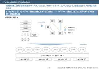 Copyright © 2017 Mori Hamada & Matsumoto All rights reserved.‐ 6‐
情報産業における情報流通のディスラプションという点で、メディア・コンテンツビジネスと金融ビジネスは同じ文脈
にある
<銀行業の場合>
口座管理機能
為替機能
貸付機能
回収機能
運用機能
販売機能
（窓口）
顧
客
顧
客
顧
客
運用
機能
回収
機能
貸付
機能
為替
機能
口座
機能
貸金サービス
資金移動サービス
資産運用サービス
プラットフォーム ＝ 銀行口座？
マーケティング マーケティング マーケティング マーケティング
コンテンツ コンテンツ コンテンツ コンテンツ コンテンツ コンテンツ コンテンツ コンテンツ
unbundling
rebundling
１．FinTech は何をしようとしているのか
ディスラプションは、アンバンドル（機能に分解したサービスの提供） → リバンドル（統合によるフルスタックのサービスの提
供）の経過をたどる
 