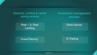 Deposits, Lending & capital
raising services
Peer – 2- Peer
Lending
Crowd Planning
Investment management
services
Robo-Advice
E-Trading
