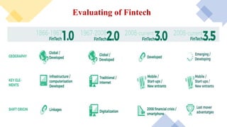 Evaluating of Fintech
 
