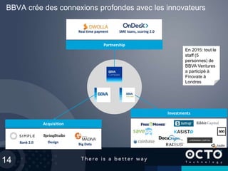 14
BBVA crée des connexions profondes avec les innovateurs
Real time payment SME loans, scoring 2.0
Partnership
Acquisition
Big DataBank 2.0
Investments
Design
En 2015: tout le
staff (5
personnes) de
BBVA Ventures
a participé à
Finovate à
Londres
 