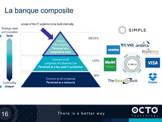 16
La banque composite
scope of the IT systems to be built internally
 