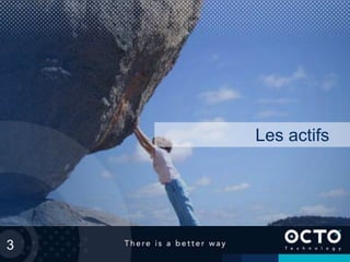 3
Les actifs
 