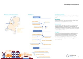 Amsterdam
Data analytics
Payment gateways
UX
Algorithms
Machine learning
Limited exit opportunities
Small size of market
Low levels of knowledge sharing
Technologies
Challenges
Innovation areas
Funds management
Cyber-security
Markets and exchanges
Compliance
Liquidity management
E-commerce
Supervisory bodies
Startupbootcamp
Rockstart
WeWork
Tribes
B.Amsterdam
Top FinTech companies
GlobalCollect, Payvision, Backbase, Five Degrees, Flow Traders,
Adyen.
Big investors
Orange Growth Capital, Keen Venture Partners, Endeit Capital,
Holland Private Equity, Velocity Venture Capital.
Success stories
Founded in 2006, Adyen set out to build a technology solution
capable of meeting the rapidly evolving needs of today’s fast
growing global businesses. By 2013, $14bn in transaction volume
was processed on the Adyen payments platform, reaching $25bn
in 2014 and $50bn in 2015.
The future
FinTech will be embraced by both politicians and corporations.
There is good collaboration between government research
institutions and corporates to bolster competiveness of the
Hub. FinTech in the Netherlands also fosters relationships
with international hubs with a view to becoming a gateway to
continental Europe.
Best work spaces and accelerators Hub features
GLOBAL FINTECH HUBS
FEDERATION 23
Connecting Global FinTech: Hub Review 2016
 