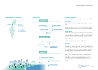 Data analytics Digital identity
Robotics
Machine learningCloud computing
Signiﬁcant time diﬀerence
Small size of market
Isolated market
Robo advisors
Analytics
KYC
Fraud detection
and mitigation
Cyber-security
Technologies
Challenges
Innovation areas
Techstars
Barclays RISE
Mindspace
500 Startups
Nautilus by AOL
Citi Accelerator
The Floor WeWork
Tel-Aviv
Top FinTech companies
Payoneer, Etoro, Sapiens, Credorx, Tipalti, Fundbox, Forter, Zooz.
Big investors
Corporate VC’s: Microsoft, Samsung, Intel, IBM, Deutsche Telekom,
Cisco.
Local VC’s: Jerusalem Venture Partners, Magma Venture Capital,
Many Angel Investors, Carmel Ventures, Aleph, Pitango, 83North.
Success stories
CheckPoint is the largest pure-play security vendor globally and
remains a leader in the 2016 Gartner Magic Quadrant for Unified
Threat Management. They secure more than 100,000 businesses
and millions of users worldwide and has the industry’s highest
malware catch rate.
FundTech was also acquired last year for $1.25bn.
The future
We foresee an increase in the number of venture capital-backed
companies that focus on robotics for financial services, payments,
and especially blockchain. Financial services in Israel will become
more digital and banks specifically will be working on creating their
own digital versions, something that will drive more innovation
into the financial services space.
While Israel is a small and isolated market, it can be seen as an
advantage in terms of international collaboration. It forces the
local industry to focus on larger global markets. As such, the
payments and trading systems that emerged in Israel are geared
globally.
Best work spaces and accelerators Hub features
GLOBAL FINTECH HUBS
FEDERATION 31
Connecting Global FinTech: Hub Review 2016
 