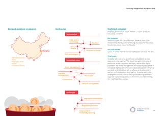 Data centre
technology
Mobile
Internet of Things
Big Data
P2P technologies
Low levels of
knowledge sharing
Regulatory barriers
Regulatory uncertainty
Technologies
Challenges
Innovation areas
Blockchain
Wealth management
Liquidity
management
Asset management
E-commerce
Startupbootcamp
iStart
People Squared
XNode
Innovation Works
Shanghai
Top FinTech companies
JingDong, Ant Financial, Lufax, WeBank , Lu.com, Zhong an
Insurance, ChinaPnR.
Big investors
Sequoia Capital, IDG Capital Partners, Bank of China, CDH
Investments, Wanda, Gome and Sunig, Guotai Jun’an Securities,
Sinolink Securities, Fosun, SAIF Capital
Success stories
Lufax, an online internet finance marketplace valued at $18.5bn.
The future
Shanghai will experience growth and consolidation as new
segments come together. This should be seen in the case of
platforms, where companies like Alipay will see their digital
payments and wealth management services brought together in
one place. Big Data will continue to cause disruptions in financial
services, whilst blockchain will be a focus of development in
sectors such as payments and clearing. Shanghai will further
strengthen its FinTech sector through increased government
support, improved regulatory environment and implementing
the Free Trade Zone policies.
Best work spaces and accelerators Hub features
GLOBAL FINTECH HUBS
FEDERATION 43
Connecting Global FinTech: Hub Review 2016
 