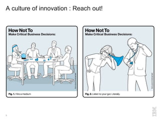 A culture of innovation : Reach out!
5
 