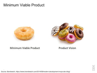 Minimum Viable Product
7
Source: Bandwatch, https://www.brandwatch.com/2014/08/modern-development-mvps-dev-blog/
 
