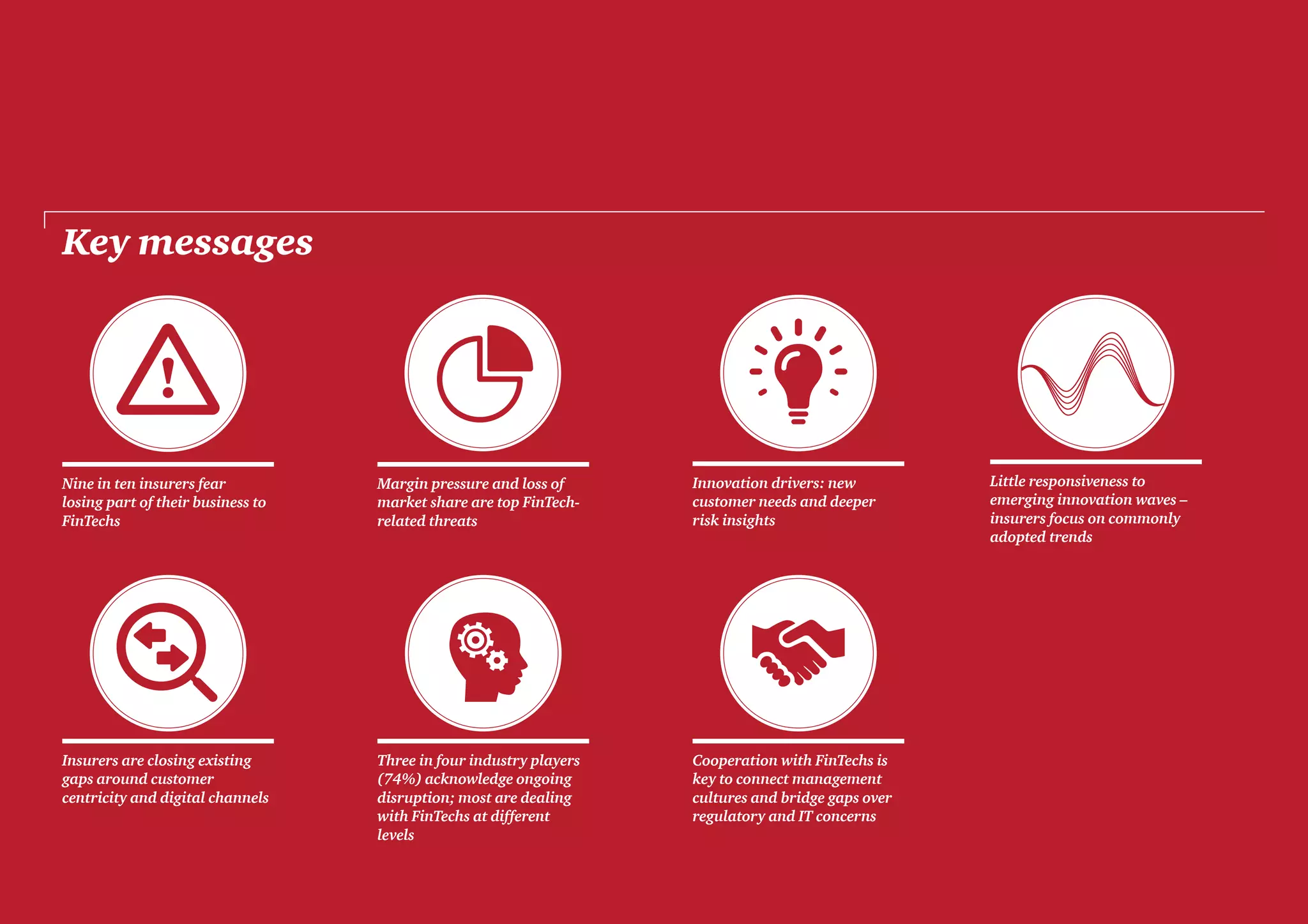 2 PwC Opportunities await: How InsurTech is reshaping insurance
Key messages
Nine in ten insurers fear
losing part of their business to
FinTechs
Cooperation with FinTechs is
key to connect management
cultures and bridge gaps over
regulatory and IT concerns
Insurers are closing existing
gaps around customer
centricity and digital channels
Innovation drivers: new
customer needs and deeper
risk insights
Three in four industry players
(74%) acknowledge ongoing
disruption; most are dealing
with FinTechs at different
levels
Little responsiveness to
emerging innovation waves –
insurers focus on commonly
adopted trends
Margin pressure and loss of
market share are top FinTech-
related threats
 