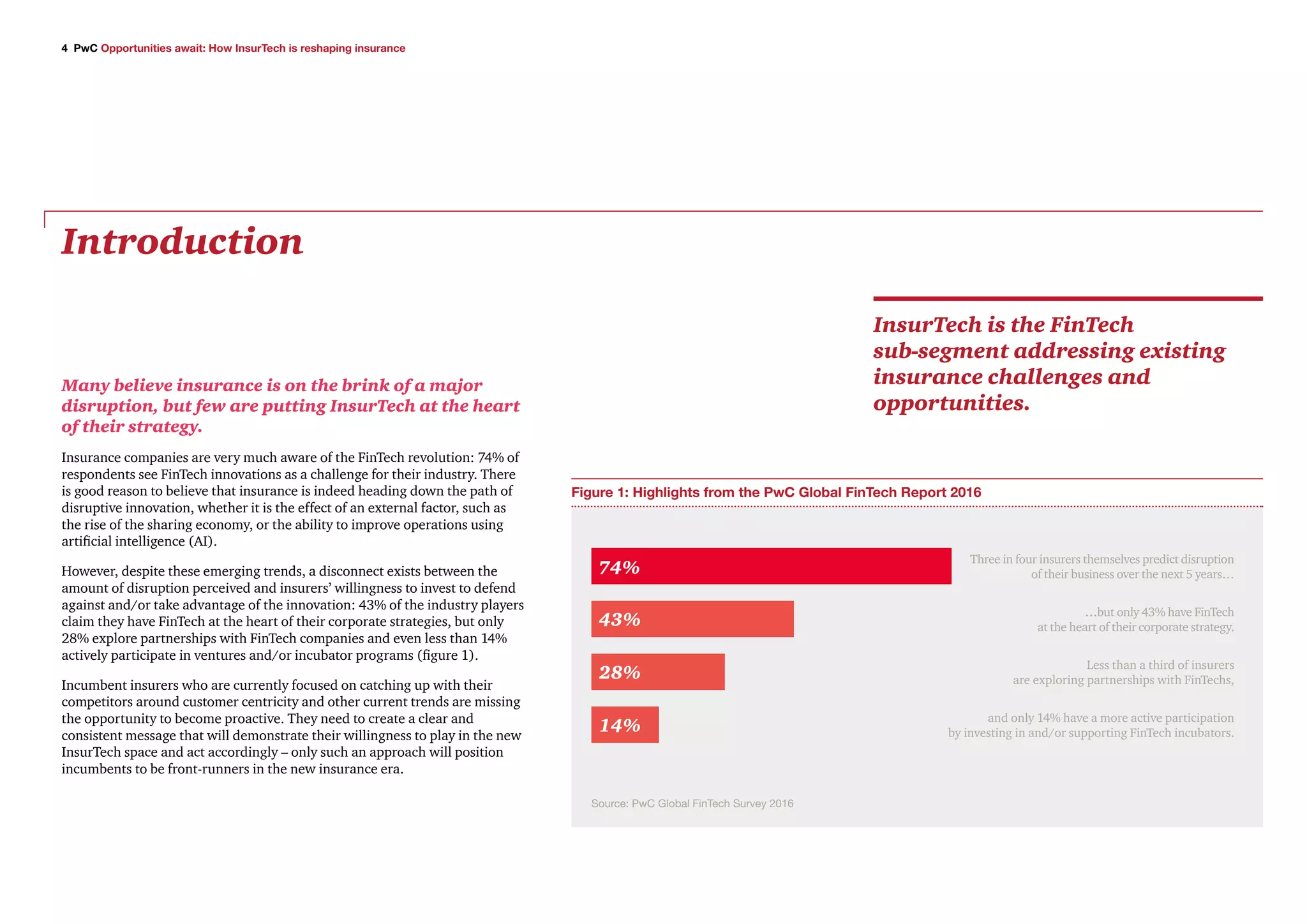 4 PwC Opportunities await: How InsurTech is reshaping insurance
Introduction
Many believe insurance is on the brink of a major
disruption, but few are putting InsurTech at the heart
of their strategy.
Insurance companies are very much aware of the FinTech revolution: 74% of
respondents see FinTech innovations as a challenge for their industry. There
is good reason to believe that insurance is indeed heading down the path of
disruptive innovation, whether it is the effect of an external factor, such as
the rise of the sharing economy, or the ability to improve operations using
artificial intelligence (AI).
However, despite these emerging trends, a disconnect exists between the
amount of disruption perceived and insurers’ willingness to invest to defend
against and/or take advantage of the innovation: 43% of the industry players
claim they have FinTech at the heart of their corporate strategies, but only
28% explore partnerships with FinTech companies and even less than 14%
actively participate in ventures and/or incubator programs (figure 1).
Incumbent insurers who are currently focused on catching up with their
competitors around customer centricity and other current trends are missing
the opportunity to become proactive. They need to create a clear and
consistent message that will demonstrate their willingness to play in the new
InsurTech space and act accordingly – only such an approach will position
incumbents to be front-runners in the new insurance era.
Figure 1: Highlights from the PwC Global FinTech Report 2016
Source: PwC Global FinTech Survey 2016
74%
43%
28%
14%
Three in four insurers themselves predict disruption
of their business over the next 5 years…
…but only 43% have FinTech
at the heart of their corporate strategy.
Less than a third of insurers
are exploring partnerships with FinTechs,
and only 14% have a more active participation
by investing in and/or supporting FinTech incubators.
InsurTech is the FinTech 		
sub-segment addressing existing
insurance challenges and
opportunities.
 