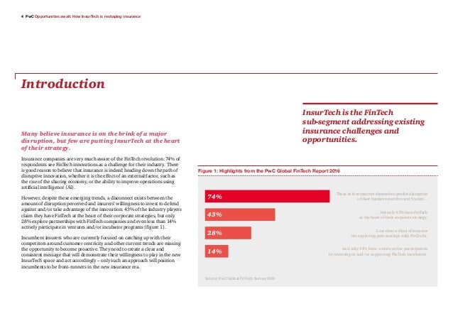 Fintech Insurance Report June 2016