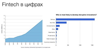Fintech в цифрах 
 
