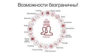 Возможности безграничны!
 