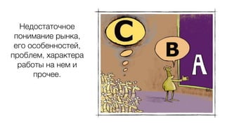 Недостаточное
понимание рынка,
его особенностей,
проблем, характера
работы на нем и
прочее.
 