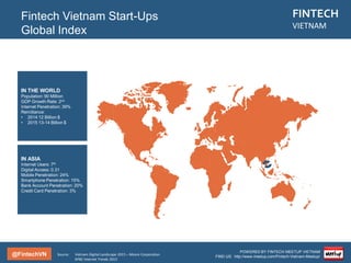 @FintechVN
FINTECH
VIETNAM
POWERED BY FINTECH MEETUP VIETNAM
FIND US: http://www.meetup.com/Fintech-Vietnam-Meetup/
Fintech Vietnam Startup Report
Vietnam Digital Marketing Overview
Source: Vietnam Digital Landscape 2015 – Moore Corporation
90.493.352
 Total Population
49.6%
50.4%
Male
Female
31%
69%
Urban
Rural
Population by Gender
Population by Region
 