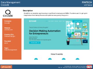 @FintechVN
FINTECH
VIETNAM
POWERED BY FINTECH MEETUP VIETNAM
FIND US: http://www.meetup.com/Fintech-Vietnam-Meetup/
Description
CircleBii is an analytics app focusing on cashflow for startups and SMEs. Founders use it to get quick
insight about their startup finance and optimize every penny they put in.
Data Management
CircleBi
Country/City
Vietnam/Saigon
Founded
2015
Topic
Data Management
Company
CircleBi
Website
circlebi.com
 