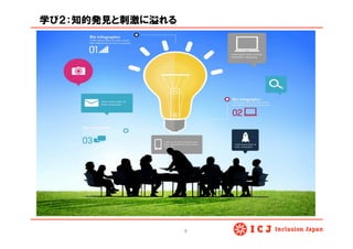 学び２：知的発見と刺激に溢れる
8	
 