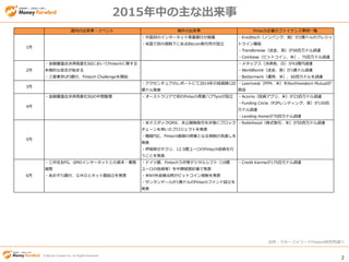 2
? Money Forward Inc. All Rights Reserved
ڥ`ȥ
2005ꡫ

? ձǤ2015^ԽעĿϾ@AϕN
Googleȥ
 