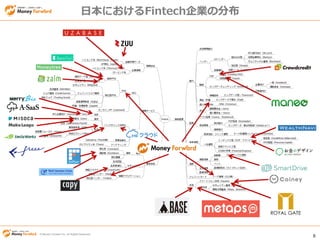 8
? Money Forward Inc. All Rights Reserved
FintechIY{_~IBe
? {_2015Ӌ
C ᥿åץ43|
C Freee35|
C ޥͩ`ե`ɣ16|
C bitFlyer6.4|
182
1,800
110
4,300
171
2,043
4,487
5,903
0
67
414
2,381
207
20
575
545
0
100
25
740
0
2,000
4,000
6,000
8,000
10,000
12,000
14,000
16,000
2012 2013 2014 2015
YTD
Bitcoinȣ

Yb\
SaaS?PFM
Qg
ң
 