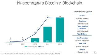 Инвестиции в Bitcoin и Blockchain
42
Крупнейшие сделки
Source: The Pulse of Fintech, 2015, Global Analysis of Fintech Venture Funding, KPMG and CB Insights, May 25th,2016
 