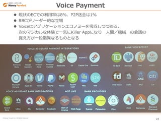 23
© Money Forward Inc. All Rights Reserved
 現状のECでの利用率は8％、P2P送金は1％
 RBCがリーダー的な立場
 Voiceはアプリケーションエコノミーを吸収しつつある。
次のマジカルな体験で一気にKiller Appになり 人間／機械 の会話の
捉え方が一段階異なるものとなる
Voice Payment
 