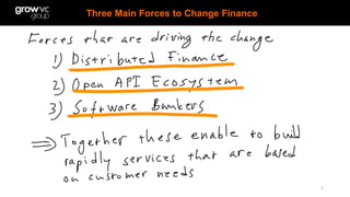 Three Main Forces to Change Finance
5	
 
