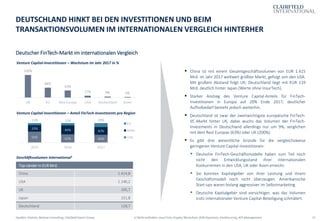 10
Deutscher FinTech-Markt im internationalen Vergleich
DEUTSCHLAND HINKT BEI DEN INVESTITIONEN UND BEIM
TRANSAKTIONSVOLUMEN IM INTERNATIONALEN VERGLEICH HINTERHER
Quellen: Statista, Barkow Consulting, Clairfield Expert Group 1) Nicht enthalten: InsurTech, Krypto/ Blockchain, B2B-Payments, Kreditscoring, API-Management
▪ China ist mit einem Gesamtgeschäftsvolumen von EUR 1.415
Mrd. im Jahr 2017 weltweit größter Markt, gefolgt von den USA.
Mit großem Abstand folgt UK; Deutschland liegt mit EUR 119
Mrd. deutlich hinter Japan (Werte ohne InsurTech).
▪ Starker Anstieg des Venture Capital-Anteils für FinTech-
Investitionen in Europa auf 20% Ende 2017; deutlicher
Aufholbedarf besteht jedoch weiterhin.
▪ Deutschland ist zwar der zweitwichtigste europäische FinTech-
VC-Markt hinter UK, dabei wuchs das Volumen der FinTech-
Investments in Deutschland allerdings nur um 9%, verglichen
mit dem Rest Europas (63%) oder UK (200%).
▪ Es gibt drei wesentliche Gründe für die vergleichsweise
geringeren Venture Capital-Investitionen:
▪ Deutsche FinTech-Geschäftsmodelle haben zum Teil noch
nicht den Entwicklungsstand ihrer internationalen
Konkurrenten in den USA, UK oder Asien erreicht.
▪ Sie konnten Kapitalgeber von ihrer Leistung und ihrem
Geschäftsmodell noch nicht überzeugen. Amerikanische
Start-ups waren bislang aggressiver im Selbstmarketing.
▪ Deutsche Kapitalgeber sind vorsichtiger, was das Volumen
trotz internationaler Venture Capital-Beteiligung schmälert.
Geschäftsvolumen international1
Venture Capital-Investitionen – Wachstum im Jahr 2017 in %
Venture Capital Investitionen – Anteil FinTech-Investments pro Region
Top-Länder in EUR Mrd.
China 1.414,8
USA 1.146,2
UK 195,7
Japan 151,8
Deutschland 118,7
200%
88%
63%
17% 9% 6%
UK EU Rest Europa USA Deutschland Asien
56% 42% 40%
33% 46% 40%
11% 12% 20%
2015 2016 2017
EU
Asien
USA
 
