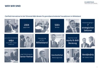 21
WER WIR SIND
500+
Berater
Industriezugang in
7
strategischen
Sektoren
Verständnis
der lokalen Kultur
2004
gegründet
grenzüberschreitendes
M&A
macht 80% unserer
Arbeit aus
Ganzheitlicher
Beratungsansatz
Fokussierung
auf den
Mittelstand
enge Einbindung der
Senior Partner
Expertise in der
equity & debt
Beratung
Clairfield International ist der führende M&A-Berater für grenzüberschreitende Transaktionen im Mittelstand
 