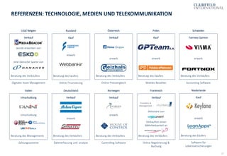 27
Österreich
Verkauf
erwarb
Beratung des Verkäufers
Online Preisvergleich
REFERENZEN: TECHNOLOGIE, MEDIEN UND TELEKOMMUNIKATION
Schweden
Fairness Opinion
erwarb
Beratung des Verkäufers
Accounting Software
Polen
Kauf
erwarb
Beratung des Käufers
Mobiles Bezahlen
Italien
Umschuldung
Umschuldung
Beratung des Managements
Zahlungssysteme
USA/ Belgien
Verkauf
wurde erworben von
eine Dänische Sparte von
Beratung des Verkäufers
Digitales Asset Management
Russland
Kauf
erwarb
Beratung des Käufers
Online Finanzierung
Deutschland
Verkauf
erwarb
Beratung des Verkäufers
Datenerfassung und -analyse
Norwegen
Verkauf
erwarb
Beratung des Verkäufers
Controlling Software
Frankreich
Verkauf
Aktionäre von
Verkauften einen
Mehrheitsanteil an
Beratung des Verkäufers
Online Registrierung &
Buchung
Niederlande
Kauf
erwarb
Beratung des Käufers
Software für
Lebensversicherungen
Founders &
Management
 