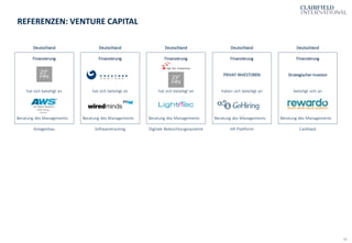 28
Deutschland
Finanzierung
PRIVAT INVESTOREN
haben sich beteiligt an
Beratung des Managements
HR Plattform
REFERENZEN: VENTURE CAPITAL
Deutschland
Finanzierung
hat sich beteiligt an
Beratung des Managements
Anlagenbau
Deutschland
Finanzierung
hat sich beteiligt an
Beratung des Managements
Softwaretracking
Deutschland
Finanzierung
hat sich beteiligt an
Beratung des Managements
Digitale Beleuchtungssysteme
Deutschland
Finanzierung
Strategischer Investor
beteiligt sich an
Beratung des Managements
Cashback
 