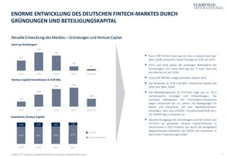 5
Aktuelle Entwicklung des Marktes – Gründungen und Venture Capital
ENORME ENTWICKLUNG DES DEUTSCHEN FINTECH-MARKTES DURCH
GRÜNDUNGEN UND BETEILIGUNGSKAPITAL
Quellen: EY, Comdirect, gründerszene, Barkow Consulting, Clairfield Expert Group
▪ Rund 700 FinTech Start-ups mit Sitz in Deutschland (per
März 2018); entspricht einem Anstieg von 32% seit 2015.
▪ 2015 und 2016 waren die bisherigen Rekordjahre bei
Gründungen; 141 neue Start-ups (ca. 3 neue Start-ups
pro Woche) im Jahr 2016.
▪ Etwa EUR 709 Mio. eingesammeltes Kapital 2017.
▪ Das bedeutet ca. EUR 1,66 Mrd. investiertes Kapital seit
2016 (per März 2018).
▪ Der Beteiligungsmarkt für FinTechs zeigt seit ca. 2012
nennenswerte Einstiege und Entwicklungen. Die
normalen Haltedauern von Frühstadien-Investments
liegen tendenziell bei 3-5 Jahren. Die Bewegungen im
Markt und Gespräche mit den Marktteilnehmern
bestätigen, dass eine erhöhte Transaktionsaktivität kurz-
bis mittelfristig zu erwarten ist.
▪ Aktuelle Rückgänge der Gründungen und des Anteils von
FinTechs am gesamten Venture Capital-Volumen in
Deutschland in 2017 erklären sich durch die weitgehend
abgeschlossene Allokation der Mittel von Investoren in
den frühen Finanzierungsrunden.
Start-up Gründungen
Venture Capital-Investitionen in EUR Mio.
Investiertes Venture Capital
81% 80% 82% 87%
19% 20% 18% 13%
2014 2015 2016 2017
FinTech
Andere Sektoren
191
450
660
709
295
2014 2015 2016 2017 2018 Q1
94
170
141
40
15
2014 2015 2016 2017 2018 Q1
 