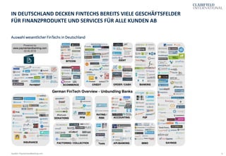 6
Auswahl wesentlicher FinTechs in Deutschland
IN DEUTSCHLAND DECKEN FINTECHS BEREITS VIELE GESCHÄFTSFELDER
FÜR FINANZPRODUKTE UND SERVICES FÜR ALLE KUNDEN AB
Quellen: Paymentandbanking.com
 