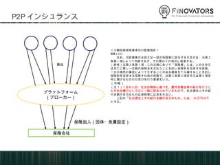 P2Pインシュランス
プラットフォーム
（ブローカー）
保険会社
保険加入（団体・免責設定）
拠出
＜少額短期保険業者向け監督指針＞
III-1-1(1)
なお、当該事業の全部又は一部が保険業に該当するか否かは、法第2
条第1項によって判断するが、その際以下の項目に留意する。
（参考）法第２条第１項：この法律において「保険業」とは、人の生存
又は死亡に関し一定額の保険金を支払うことを約し保険料を収受する保
険、一定の偶然の事故によって生ずることのある損害をてん補すること
を約し保険料を収受する保険その他の保険で、法第３条第４項各号又は
第５項各号に掲げるものの引受けを行う事業をいう。
（中略）
（注１）一定の人的・社会的関係に基づき、慶弔見舞金等の給付を行う
ことが社会慣行として広く一般に認められているもので、社会通念上そ
の給付金額が妥当なものは保険業には含まれない。
上記の「社会通念上その給付金額が妥当なもの」とは、10万円以下
とする。
 