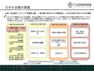  8月24日に開催された上記会議は、新たな金融モニタリングの手法とツールの開発に向けた意見交換を目的としたものであるが、金融サー
ビスの目標と日本の課題に根差した問題提起となっており、政府として一貫性のあるFinTechビジョンを掲げるのであれば、これらを踏まえた
ものでなければならない。
日本の金融の課題
<第1回金融モニタリング有識者会議 「森金融庁長官からの問題提起」に見る金融の目的と日本の課題>
<金融行政の基本的役割>
「市場の失敗」への対処
市場の失敗の原因
・ 金融システムのネットワーク
性に由来する外部不経
済
・ 金融機関と利用者の間の
情報非対称性
・ 金融機関と利用者の間の
情報非対称性への対処
能力の格差
・ 資本市場における発行体
と投資家の間、投資家と
投資家の間の情報非対
称性
<金融行政の中核的目標>
金融システムの安定
利用者の保護
市場の公正・透明性
<金融行政の付加的目標>
金融仲介機能の発揮
利用者の最善の利益に
沿った商品・サービスの
提供
市場の活力
<金融行政の究極的目標>
企業・経済の
持続的成長
国民の厚生の増大
安定的な資産形成
当局のイニシアチブの役割大
民間のイニシアチブの役割大
 