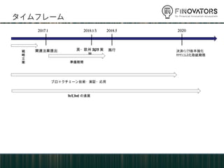 タイムフレーム
2018.1-3
英・欧州API実装
2017.1
関連法案提出
戦
略
立
案
準備期間
2018.5
施行
2020
決済ｲﾝﾌﾗ抜本強化
ｷｬｯｼｭﾚｽ化取組期限
ブロックチェーン技術・実証・応用
IoT,IoEの進展
 