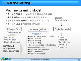 Bigdata Intelligence PlatformBICube 12
II. Machine Learning
Machine Learning Model
• 컴퓨터가 학습할 수 있도록 하는 알고리즘과 기술
• 문제를 해결하기...