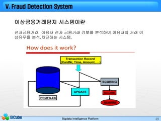 Bigdata Intelligence PlatformBICube 49
V. Fraud Detection System
이상금융거래탐지 시스템이란
전자금융거래 이용자 전자 금융거래 정보를 분석하여 이용자의 거래 이
상유무를...